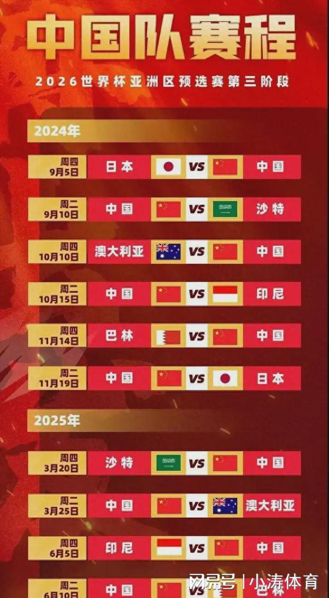 中国男篮世界杯预选赛赛程(中国男篮世界杯预选赛赛程表)  第2张