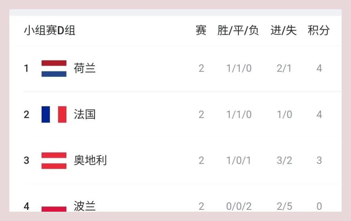 欧洲杯站况(202ⅰ欧洲杯)  第1张