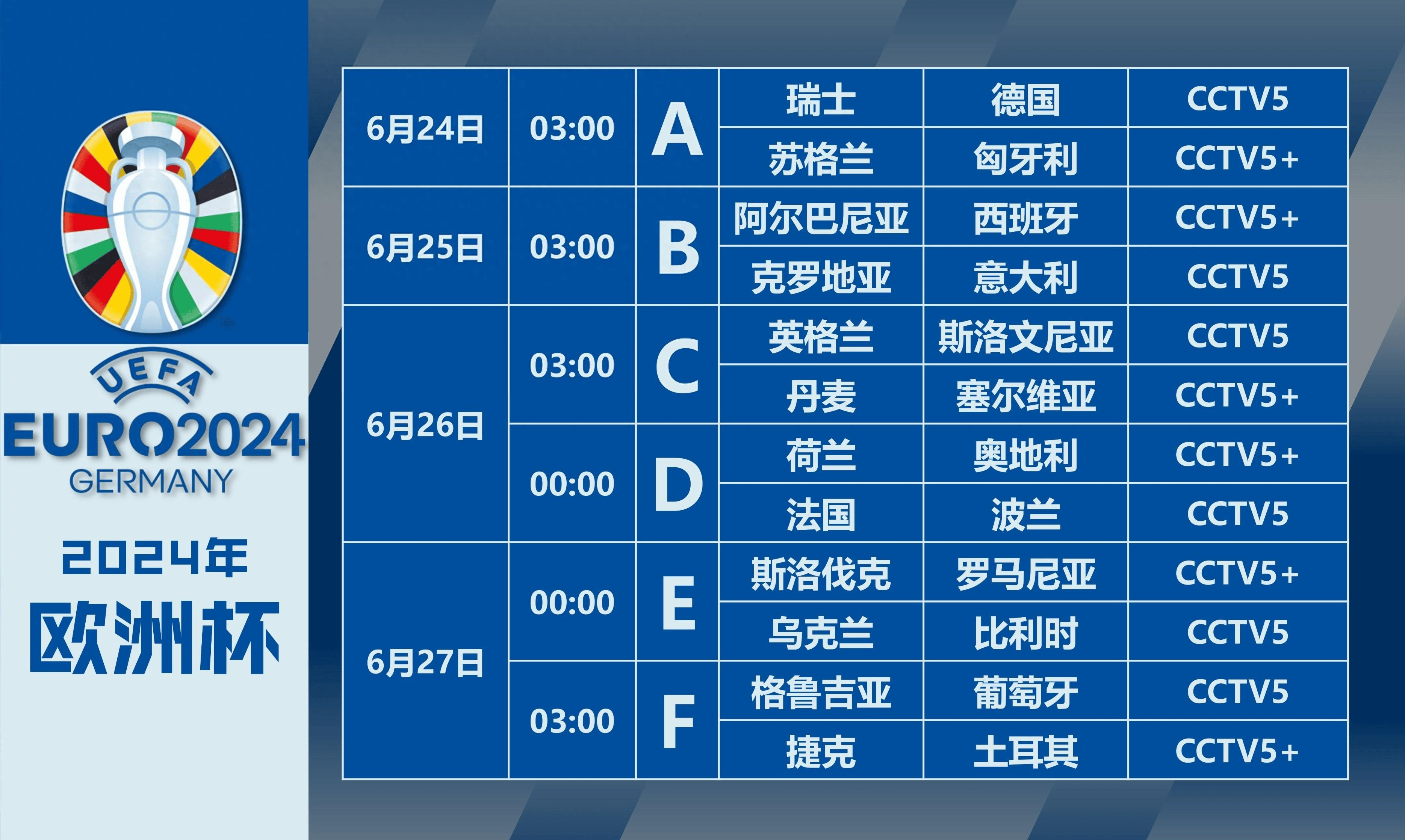 欧洲联赛2022赛程表(欧洲联赛2022赛程表格)  第1张