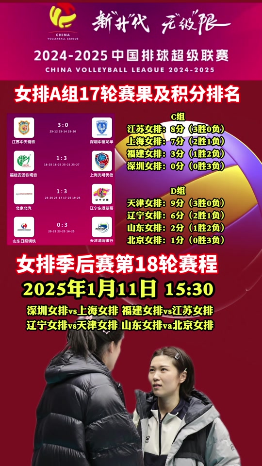 女排联赛赛程(中国女排联赛赛程)  第2张