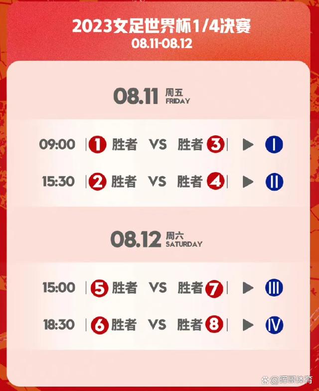 男足世界杯2023赛程(男足世界杯2022赛程在哪举行)  第2张