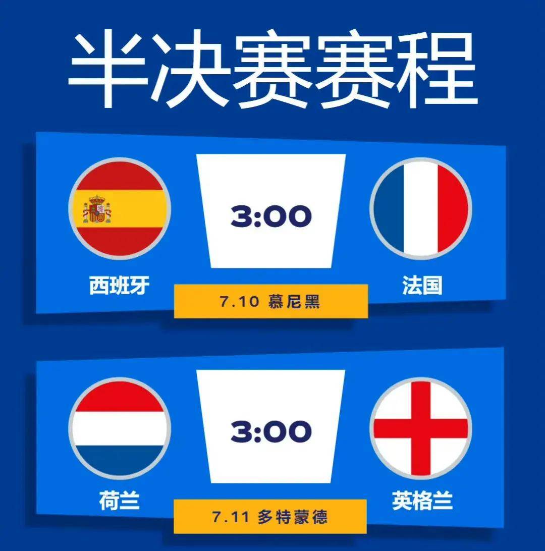 欧洲杯开球时间(欧洲杯开球时间公布)  第2张