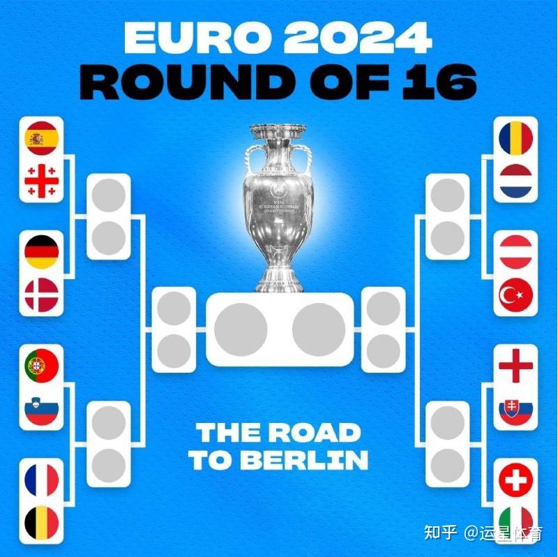 2024欧洲杯在哪举办(2024欧洲杯什么时候开始)  第2张