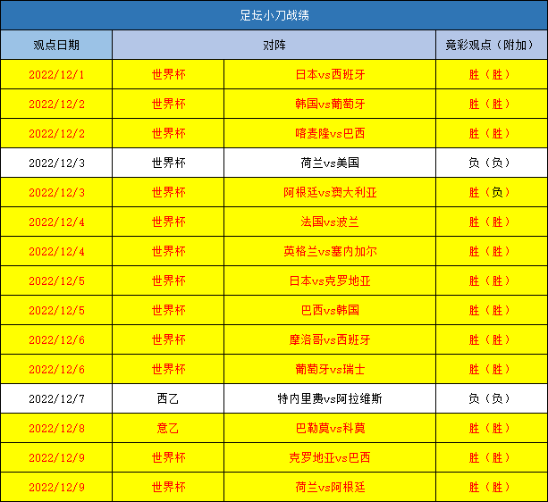 即时比分足球网(即时比分足球手机版)  第1张
