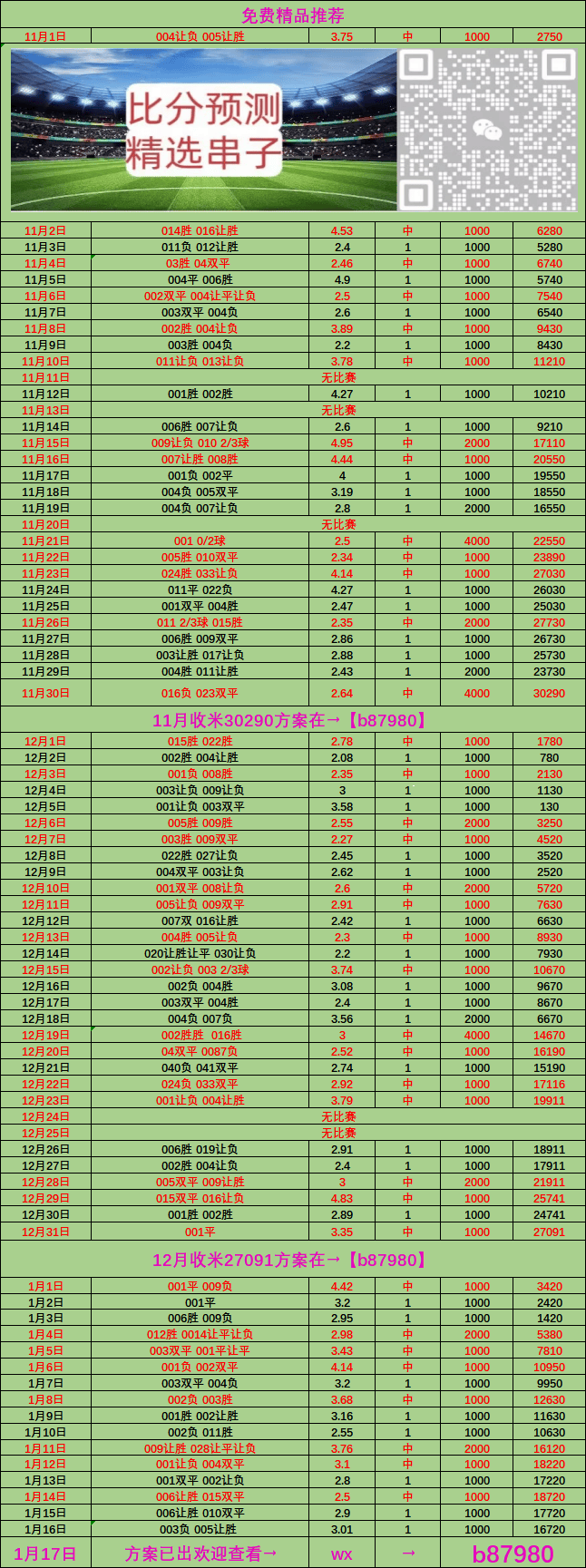 意甲比赛比分结果(意甲赛程比分2020)  第2张