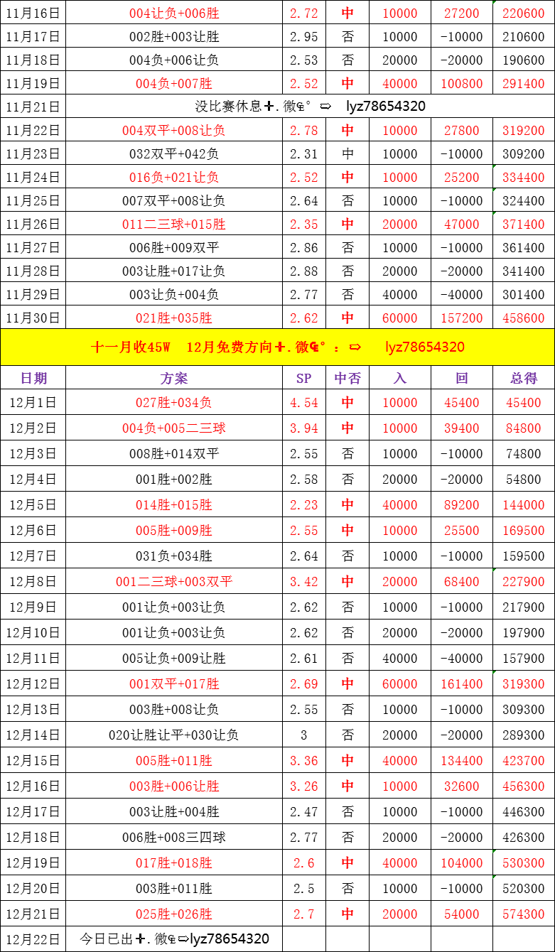 曼联对曼城比分结果(曼联对曼城比分结果分析)  第2张