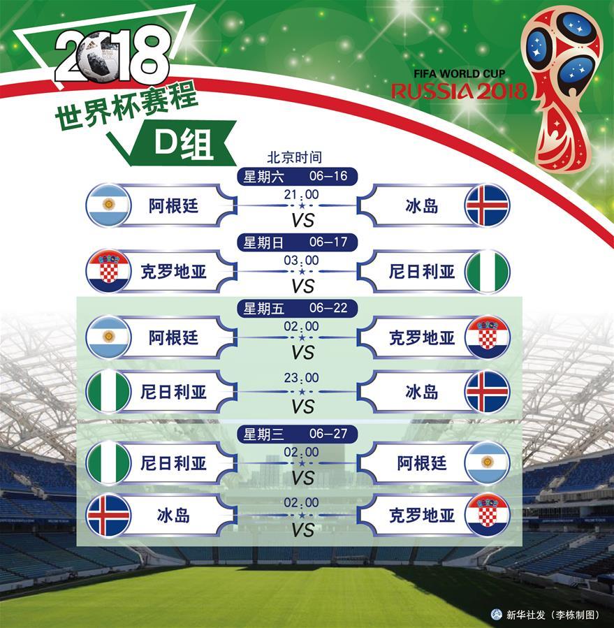 2018世界杯四强表(2018世界杯四强结果)  第1张