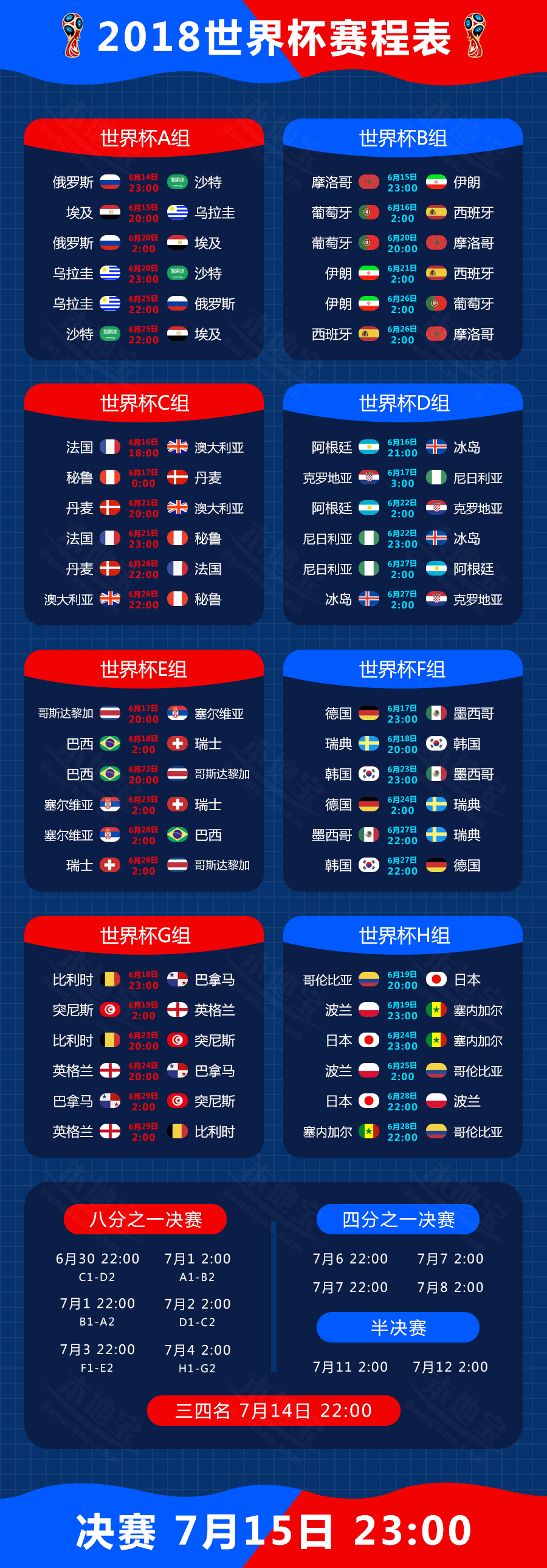 2018世界杯四强表(2018世界杯四强结果)  第2张