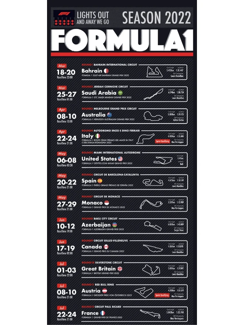 2022年f1赛程时间表(2021年f1赛程时间表赛道名字)  第2张