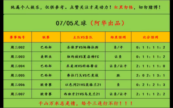 巴西杯比分查询(2021年巴西杯比分查询)  第2张