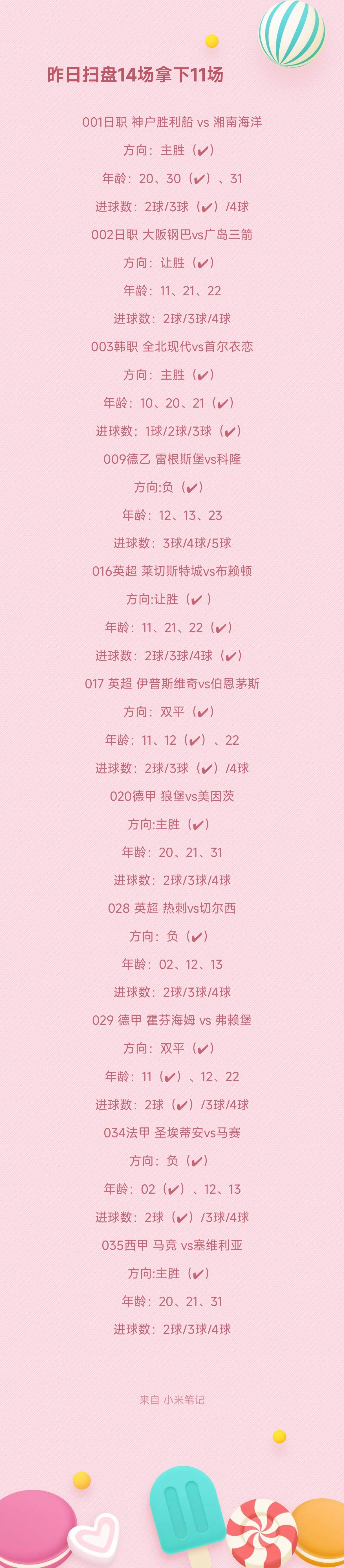 中国竞彩胜平负(中国竞彩胜平负不退本金)  第2张