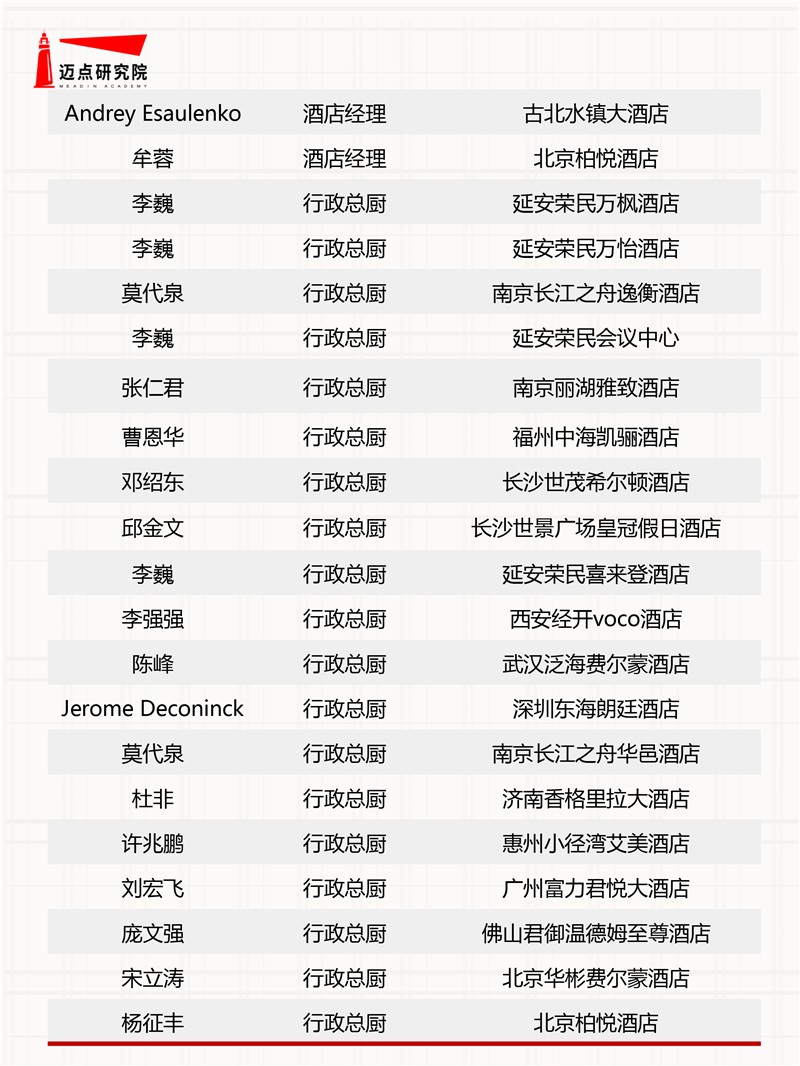 足球比分直播雷速(哪款足球比分app比雷速好)  第1张