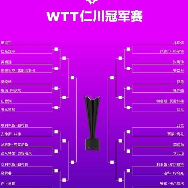 亚冠赛程表(亚冠赛程表2024到2025赛季)  第1张