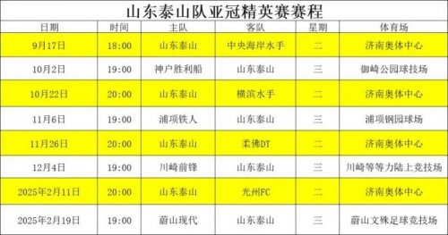 亚冠赛程表(亚冠赛程表2024到2025赛季)  第2张