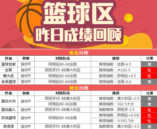 足球比分直播数据(足球比分 足球数据)  第1张