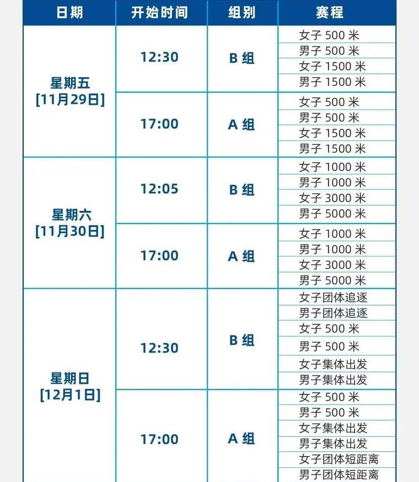 cctv5+体育节目表(cctv5体育节目表26号)  第1张