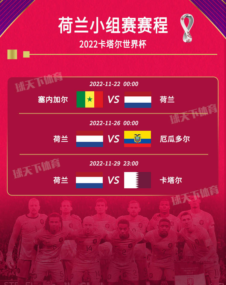 2022世界杯比赛时间表(2022世界杯比赛时间表图片)  第1张