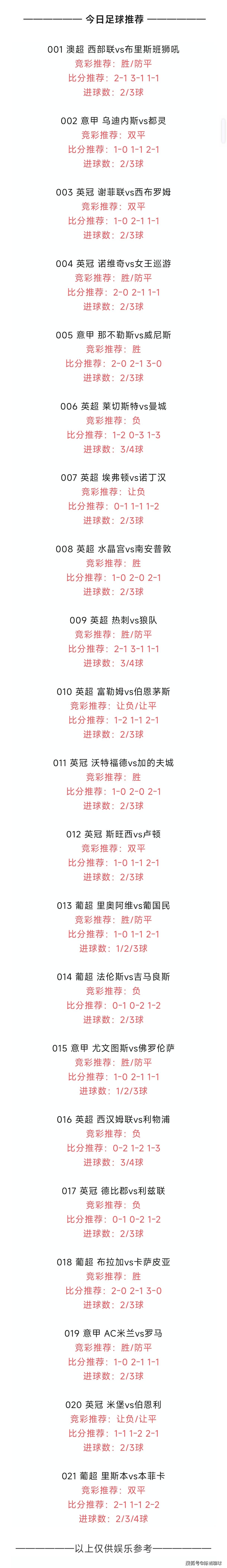 今日足球比分预测(今日足球比分预测与推荐实单)  第1张