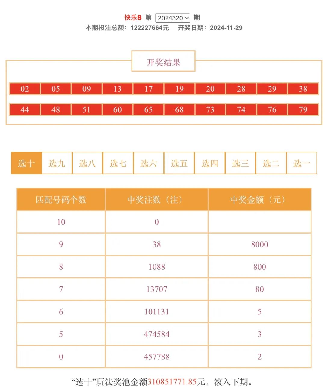 福利彩票开奖结果(体彩大乐透开奖结果)  第2张
