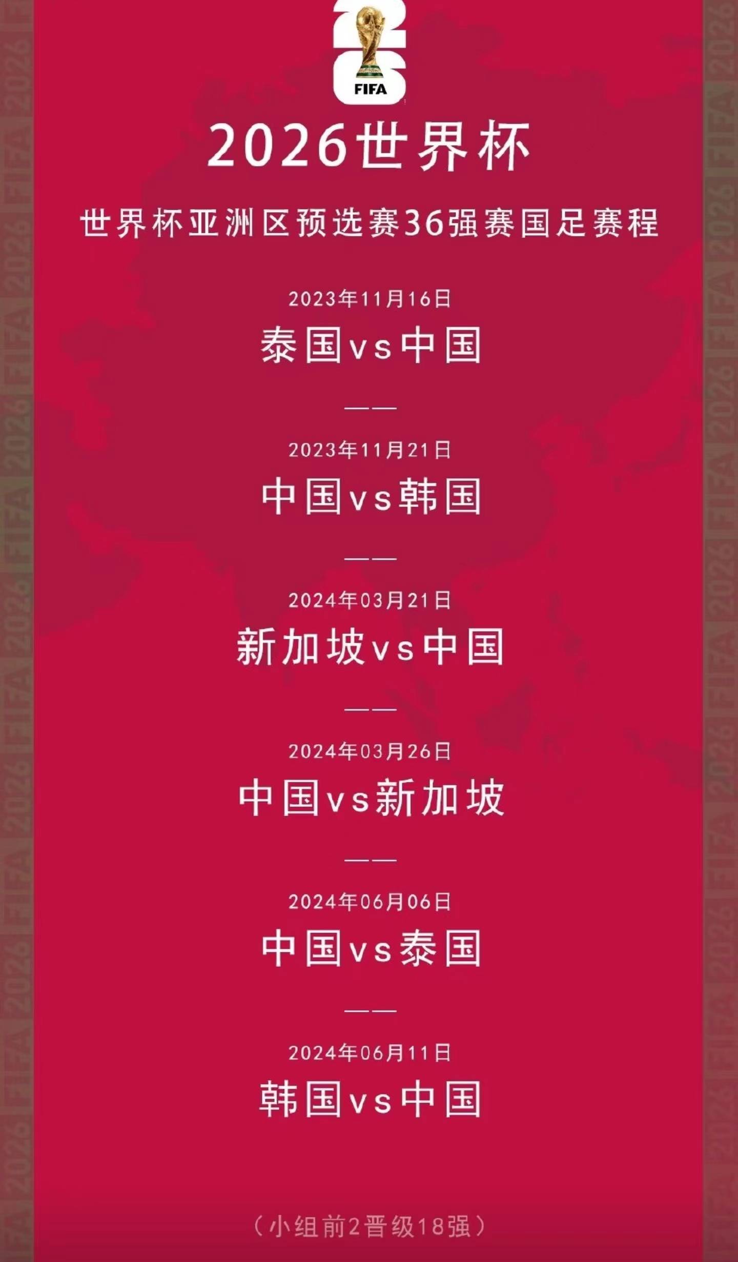 中国男足赛程(u20亚洲杯中国男足赛程)  第2张