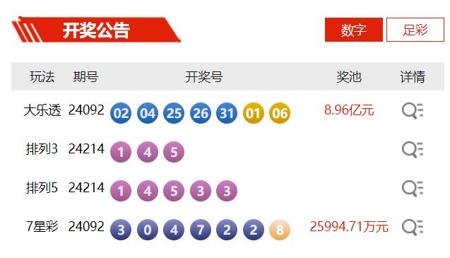 体彩官网(体彩官网电脑版)  第2张