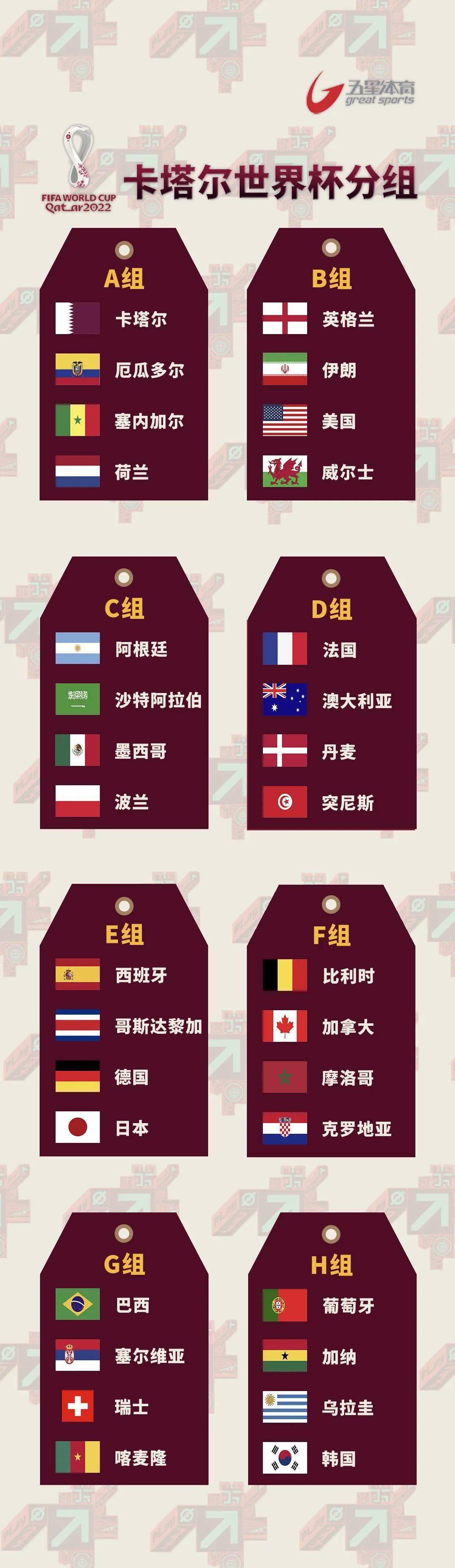 西班牙世界杯名单公布(西班牙世界杯名单公布最新)  第2张