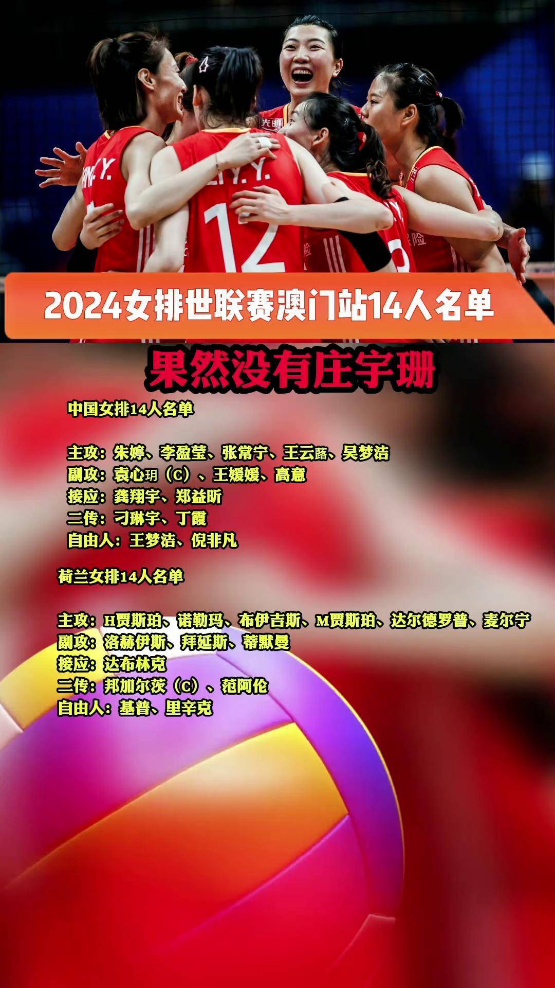 中国女排14人名单(中国女排14人名单简介身高)  第1张