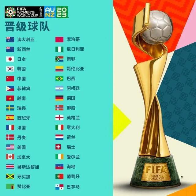 世界杯2023女足赛程表(世界杯2023女足赛程表图片)  第1张