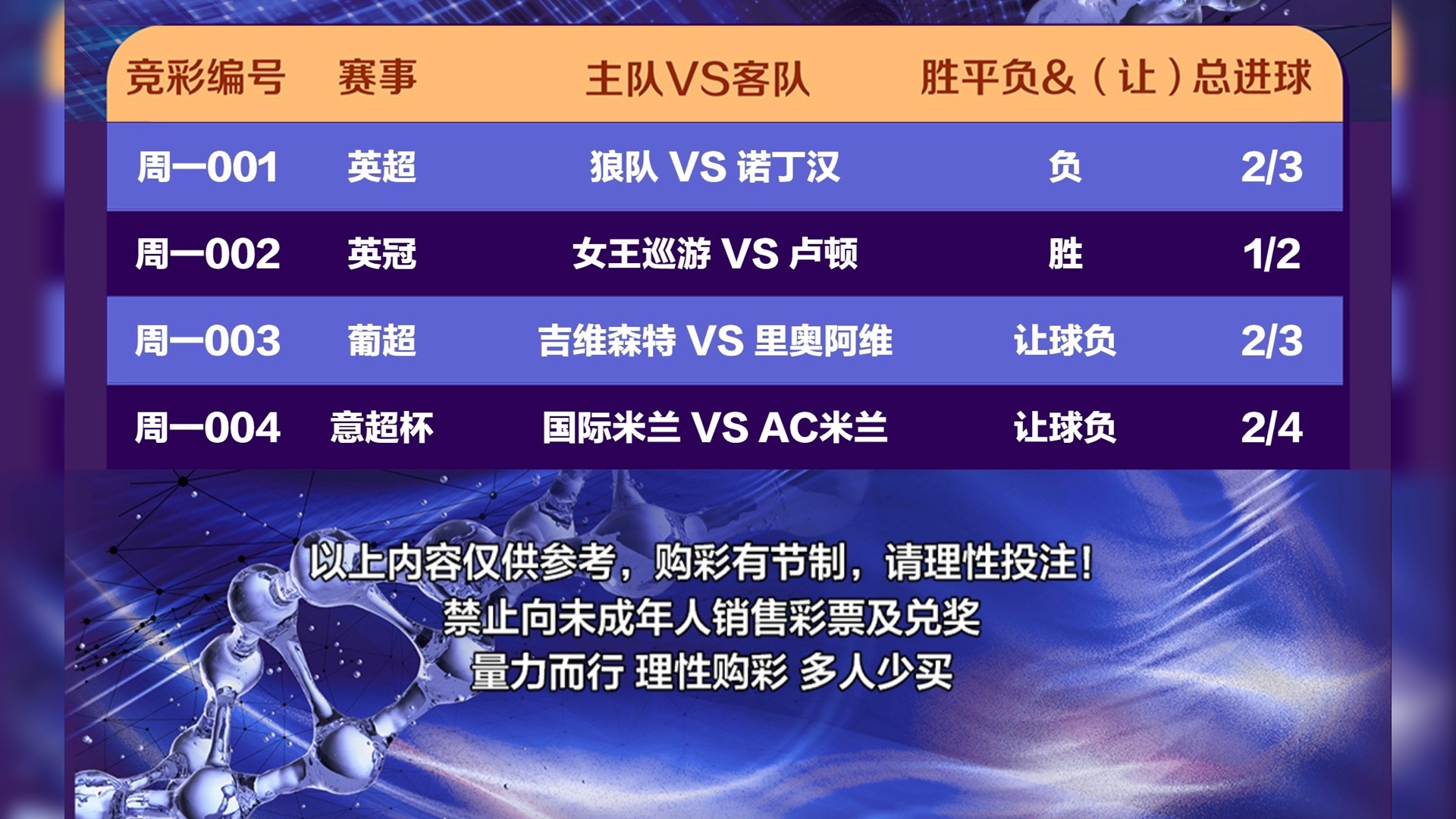 足球推荐更好的一个平台(推荐足球app叫什么名字)  第1张