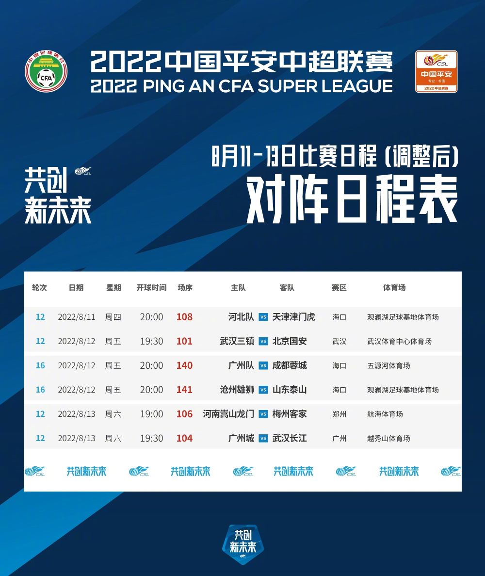 中超第三阶段赛程(中超第三阶段赛制规则)  第2张