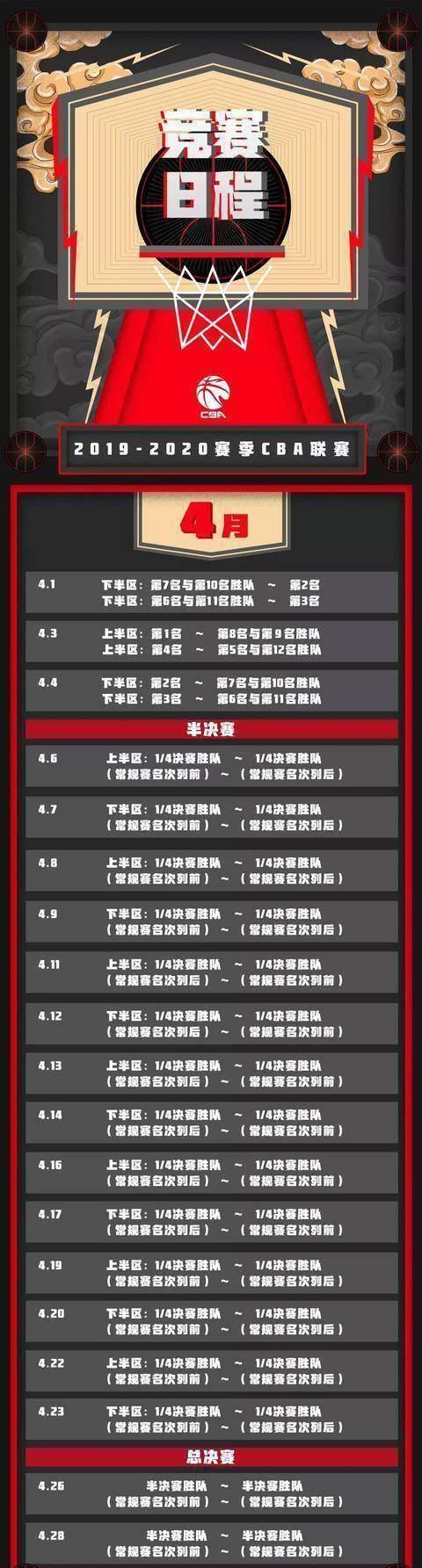 cba今日赛程直播(今晚男篮19点30现场直播视频)  第2张