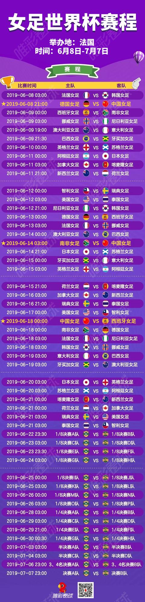 世界杯时间表时间历届(2024世界杯时间表详细)  第1张