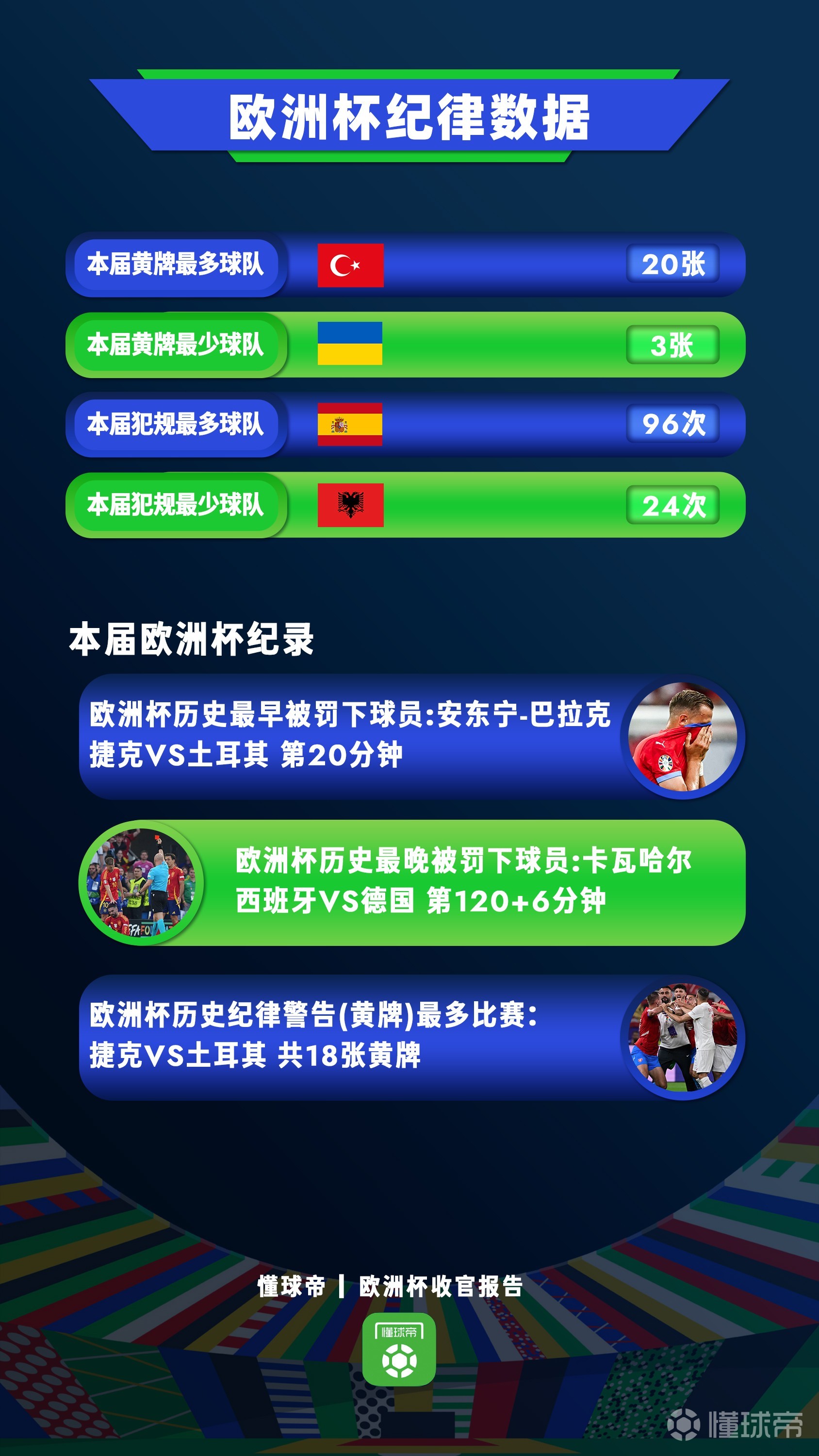 2021欧洲杯直播在哪看(2021欧洲杯视频直播哪里看)  第2张
