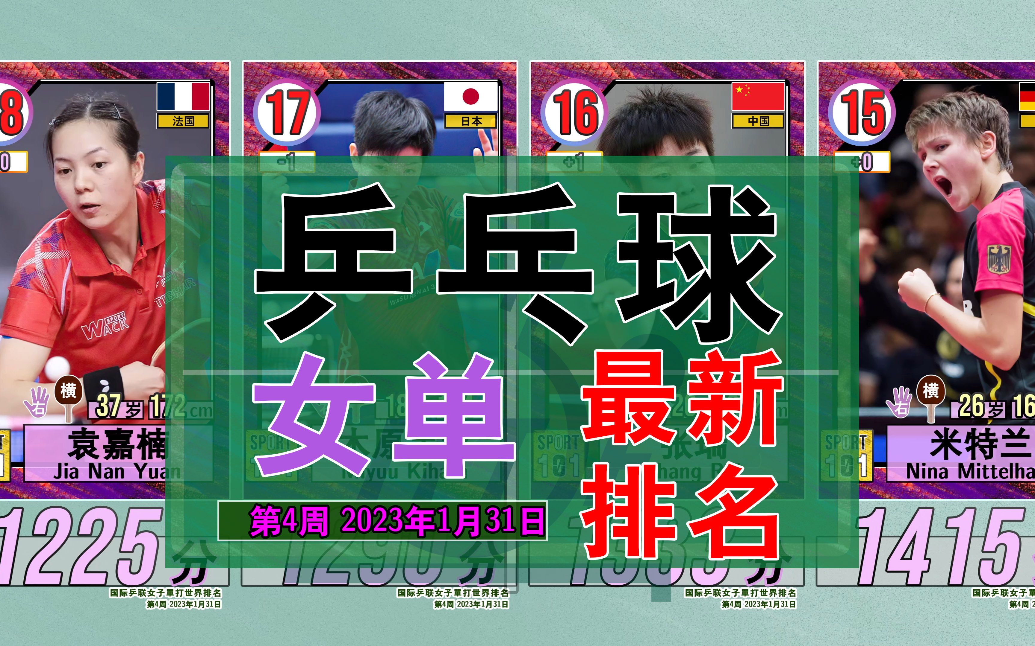 2023世界乒乓球排行榜前十名(2023世界乒乓球排行榜前十名有哪些)  第2张