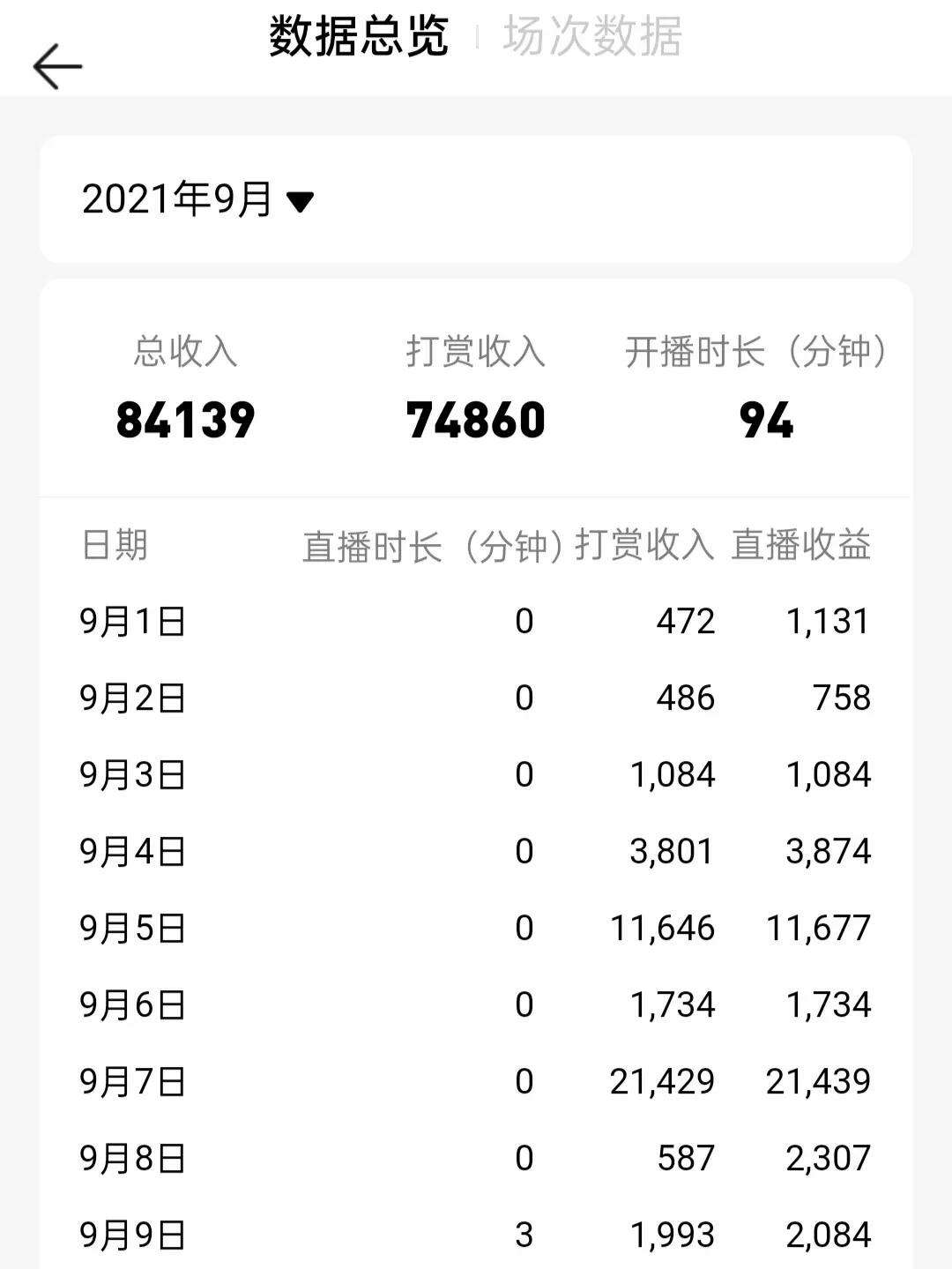 qq直播网(直播网 斯诺克)  第1张