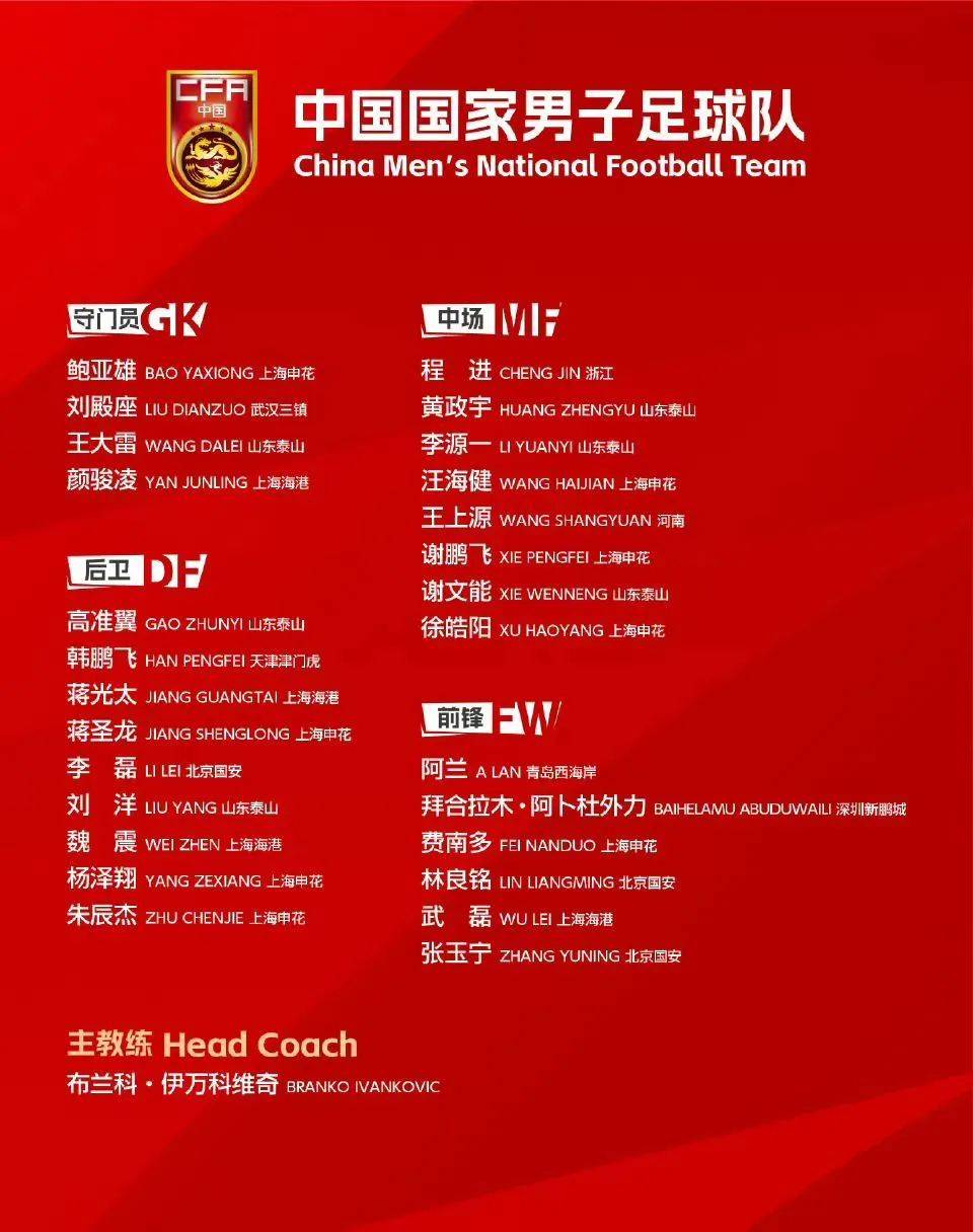 u23亚洲杯预选赛赛程(u23亚洲杯预选赛赛程小组排名)  第1张