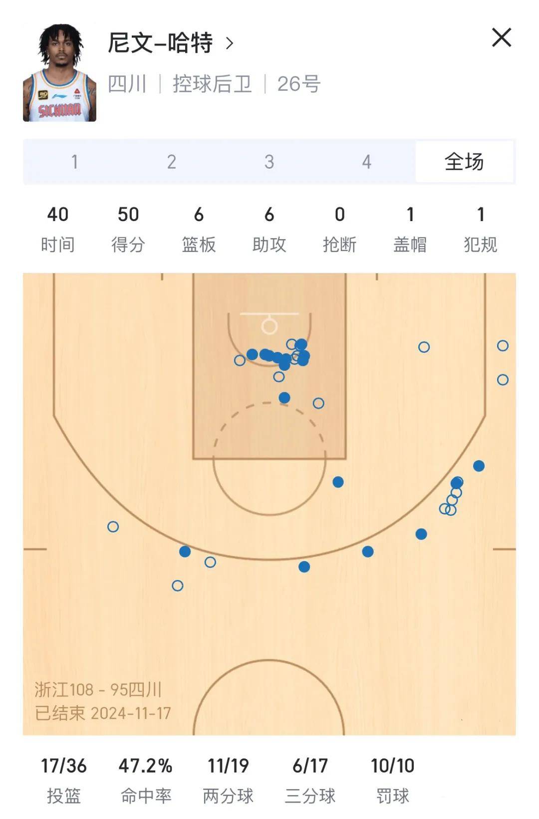 nba扣篮大赛什么时候开始(2021nba扣篮大赛具体时间)  第2张