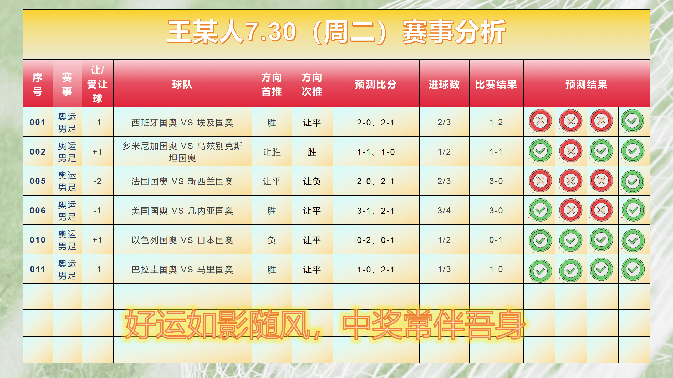 彩客网足球比分竞彩完整版旧版(彩客网足球比分竞彩完整版旧版下载)  第1张