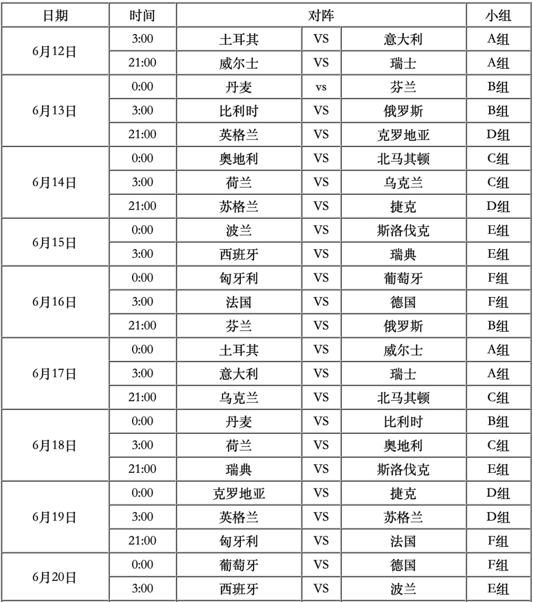 欧洲杯8强对阵时间(欧洲杯8强对阵时间表)  第2张