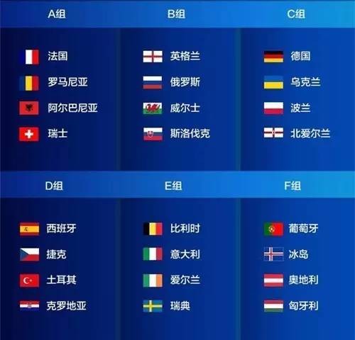 欧洲杯阵容2016(欧洲杯阵容2024结果)  第1张