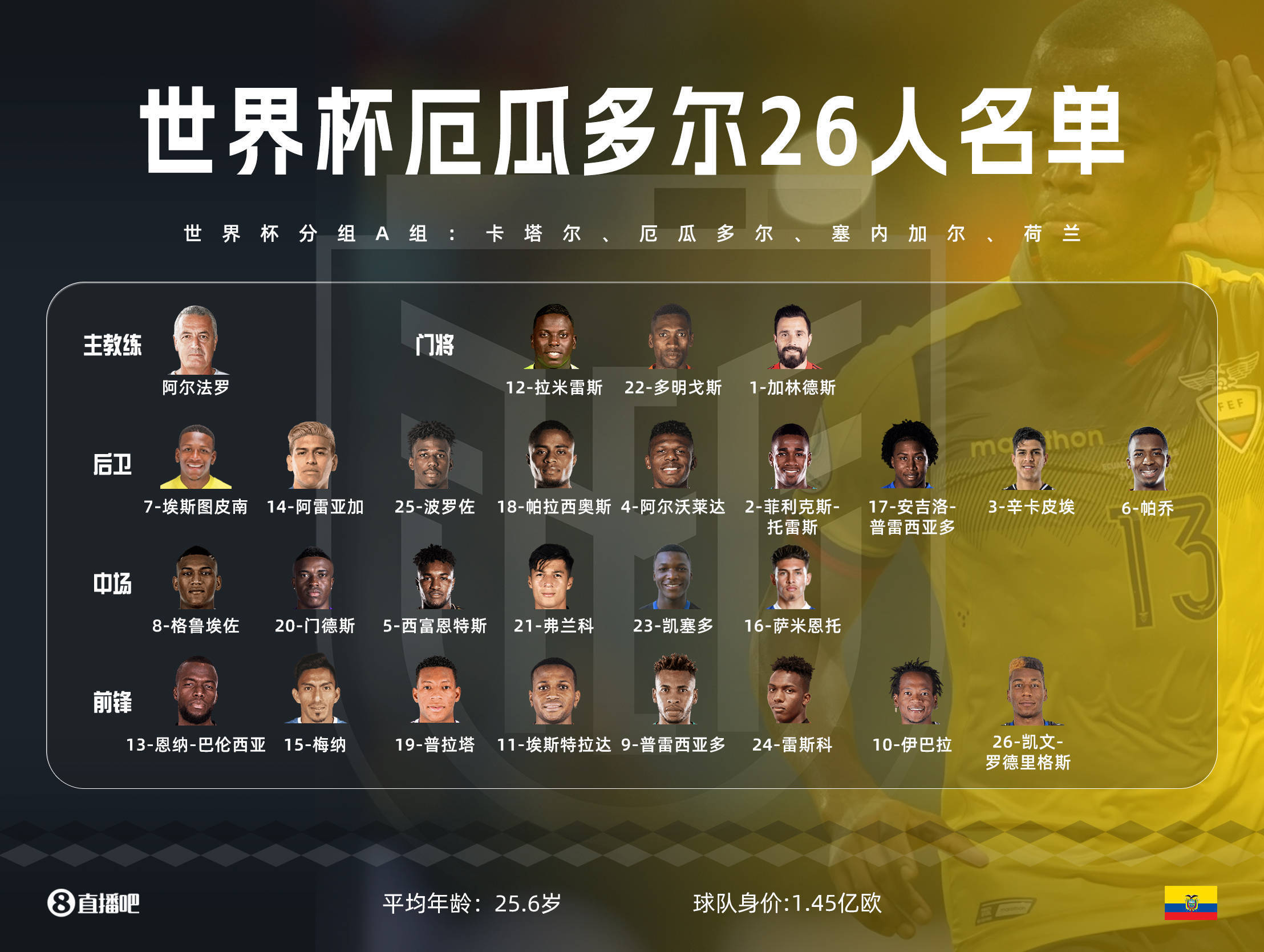 比利时足球队世界排名(比利时足球队世界排名第几)  第2张