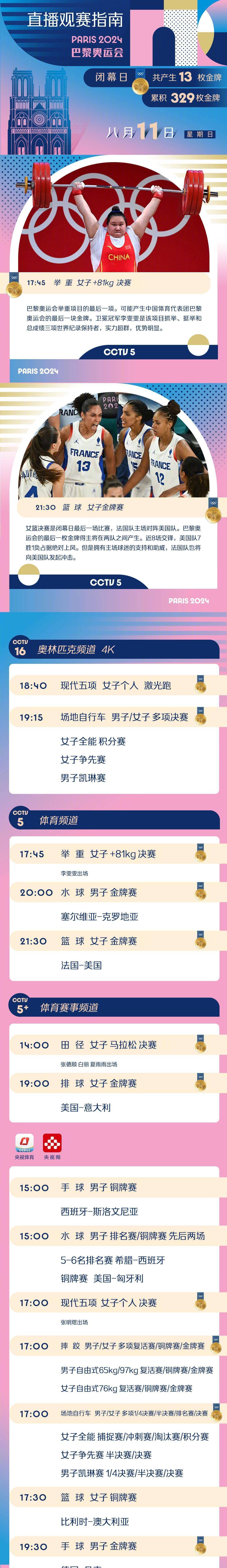 体育频道直播cctv5在线直播观看(体育频道直播cctv5在线直播观看男篮)  第2张