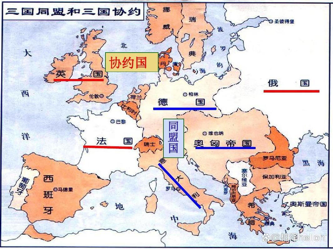 萨拉热窝事件(萨拉热窝事件刺杀者)  第1张