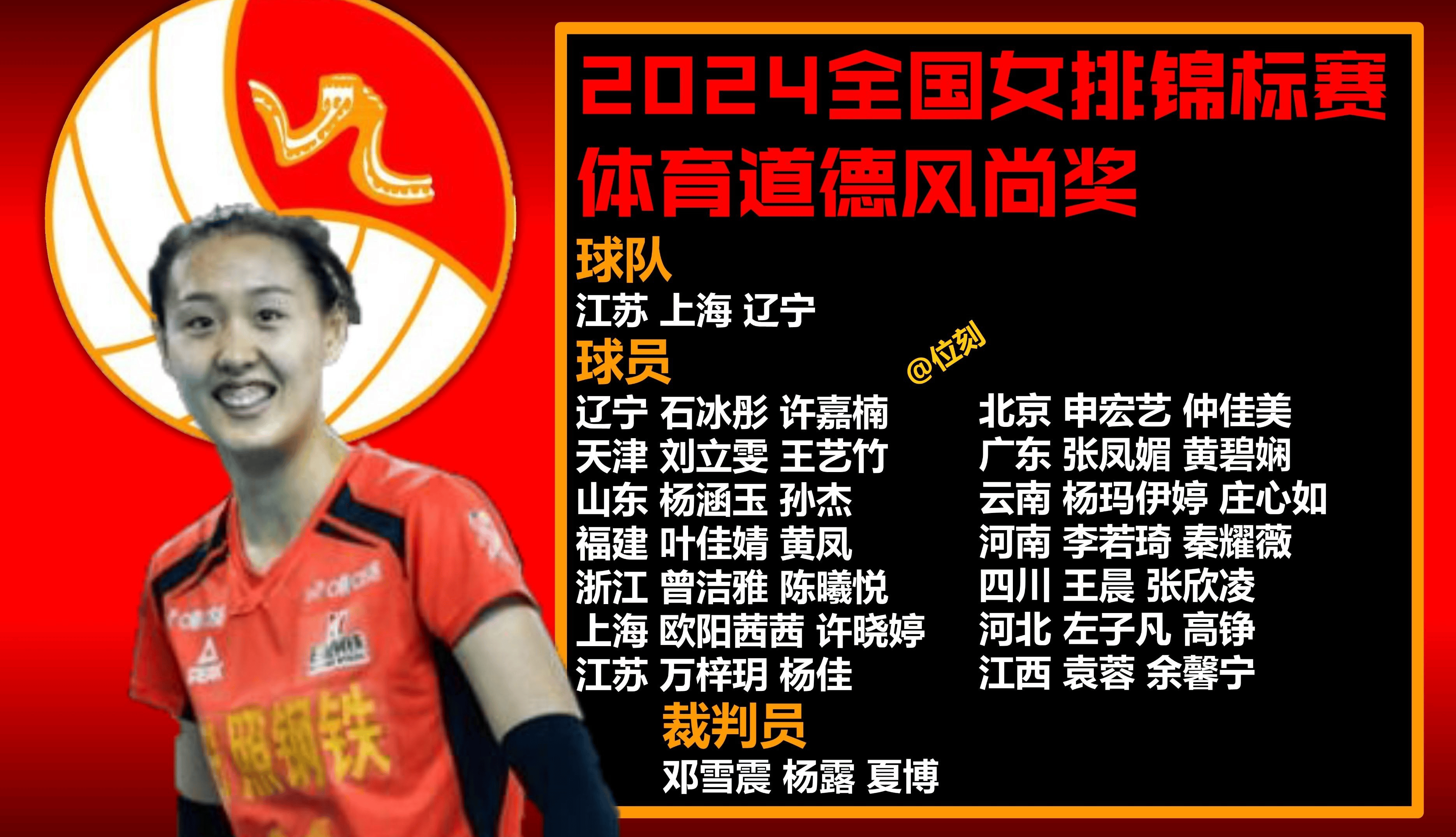 中国女排最新消息新闻(中国女排最新消息新闻报道)  第2张