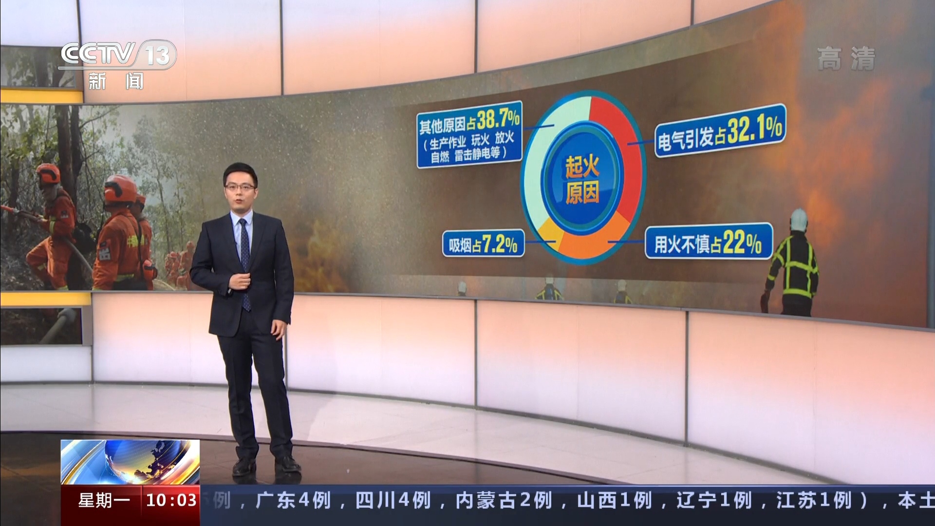 央视新闻频道直播(央视新闻频道直播在线观看)  第1张