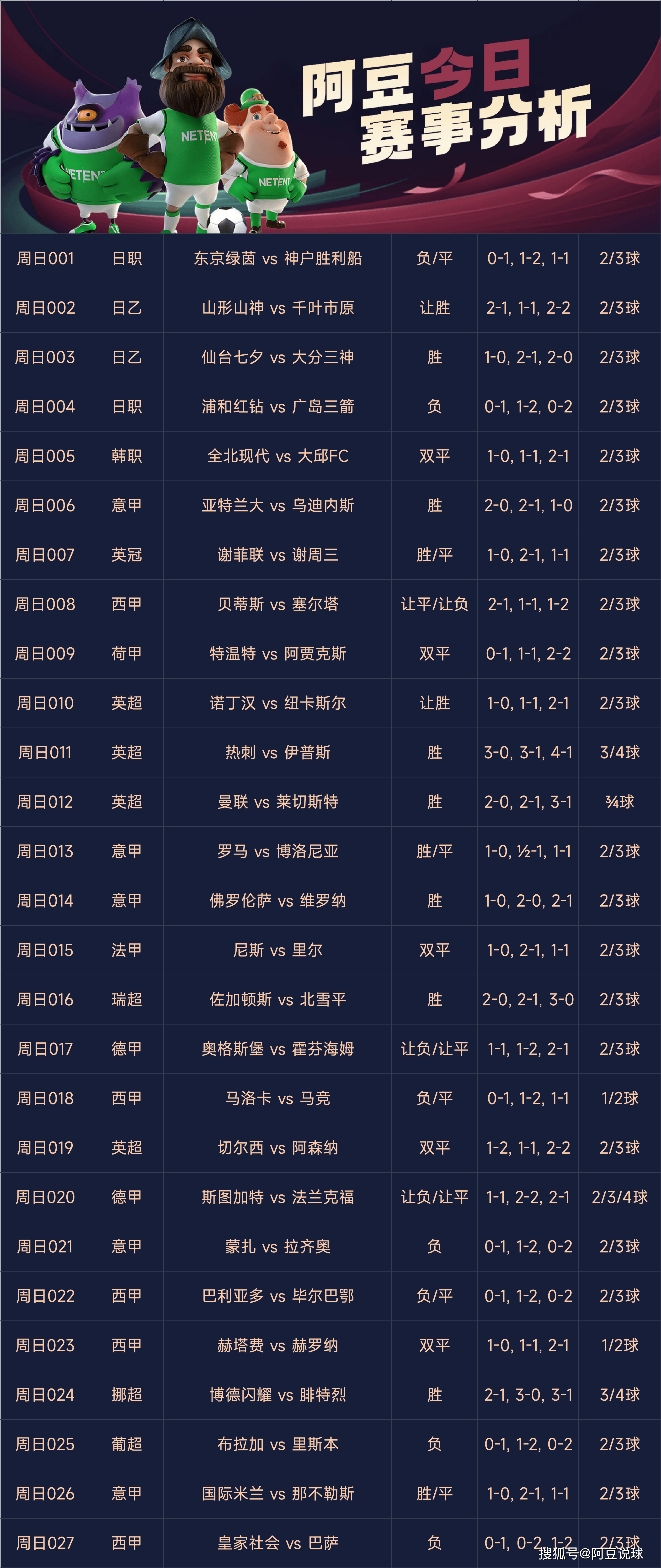 足球推荐更好的一个平台(足球推荐更好的一个平台是什么)  第2张