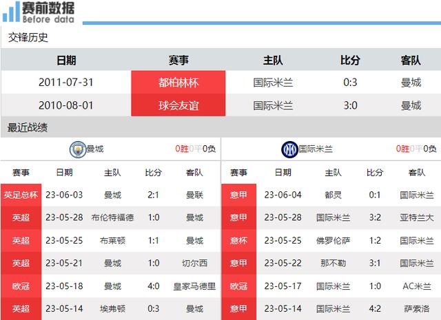 cctv5体育直播足球(cctv5体育直播足球现场直播在线观看)  第1张