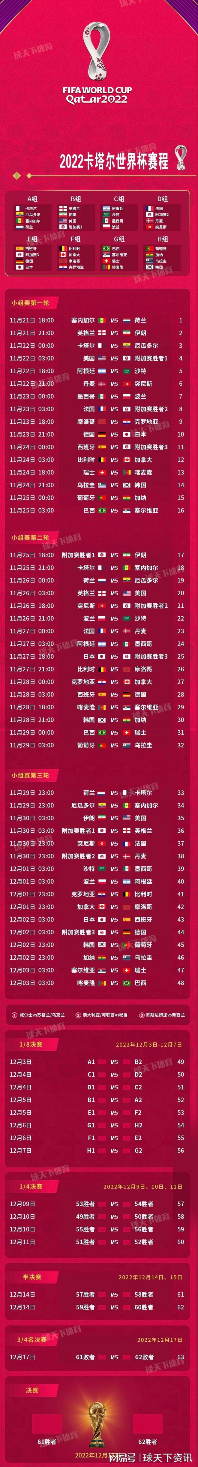 网易欧洲杯(网易欧洲杯苏格兰对瑞士预测)  第1张