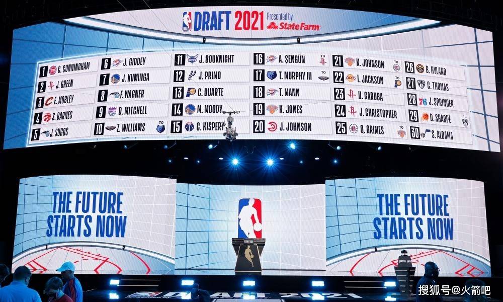 nba2019选秀顺位(2018年nba选秀顺位)  第2张