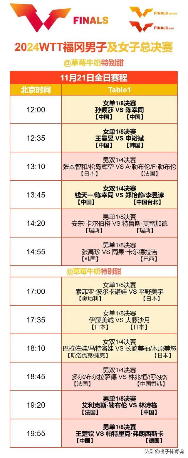 cctv5在线直播观看节目表(cctv5在线直播观看节目表NBA)  第1张